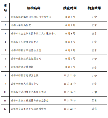 截图录屏_选择区域_20221205115220.png