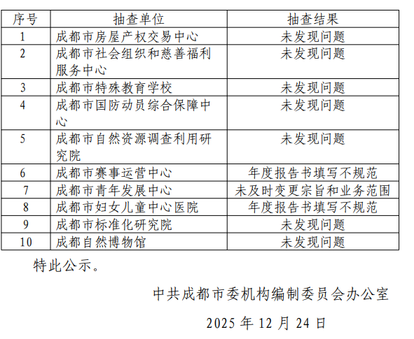 1766543003200.png 截图录屏_选择区域_20251224102239.png